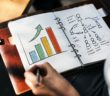 importance of marketing plan