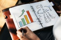 importance of marketing plan